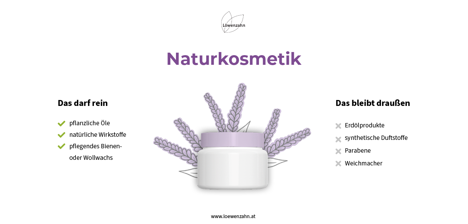 Naturkosmetik Inhaltsstoffe